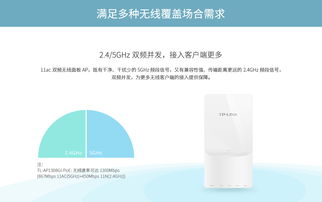 TL-AP1308GI PoE AC1300双频千兆无线面板式AP 现代办公与智能家居的无缝覆盖解决方案